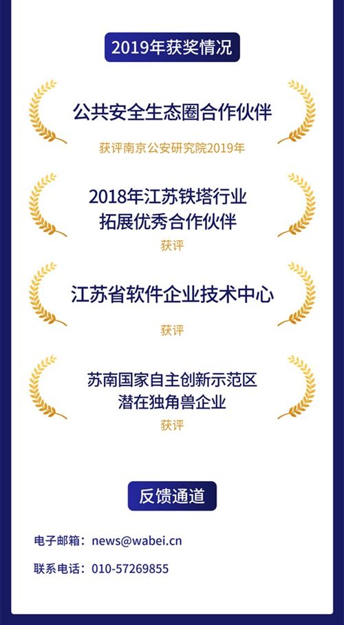一圖讀懂云創數據 以大數據存儲與智能處理為核心，攜手聯想等伙伴打造數據處理與存儲服務新標桿